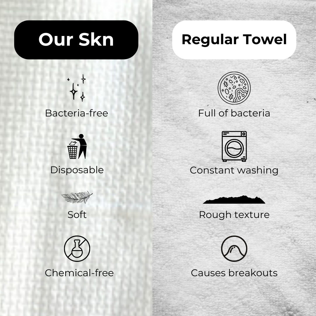 Clean Eco Towels